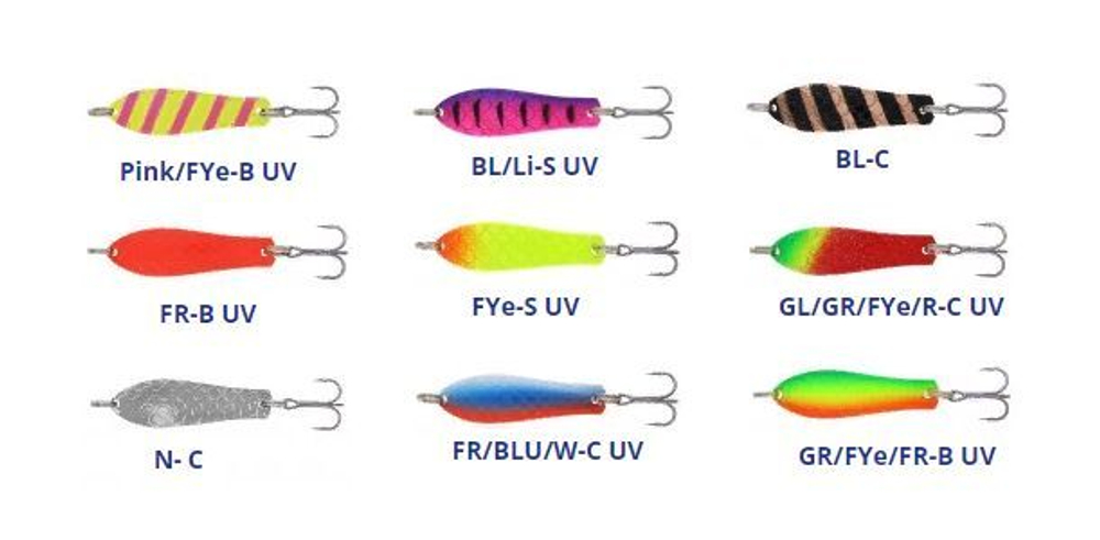 Блесна для рыбалки Kuusamo Professor