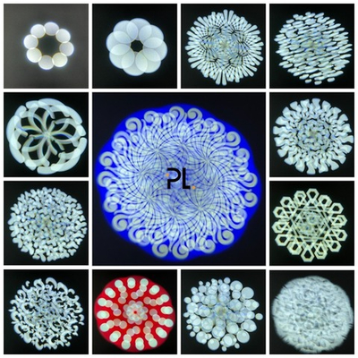 Вращающаяся голова Led Beam+Spot+Wash 230w