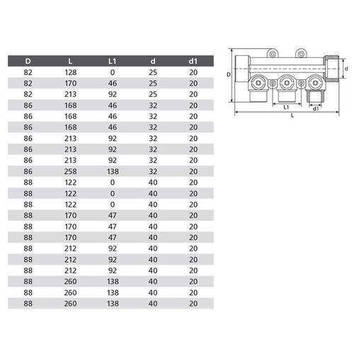Коллектор полипропиленовый 32х20 мм универсальный 3 выхода TEBO