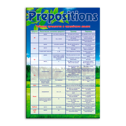 Стенд Prepositions. Таблица предлогов 150000715