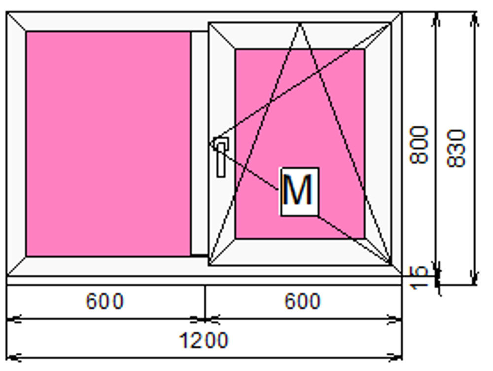 Пластиковое окно 800 х 1200 ТермА Эко