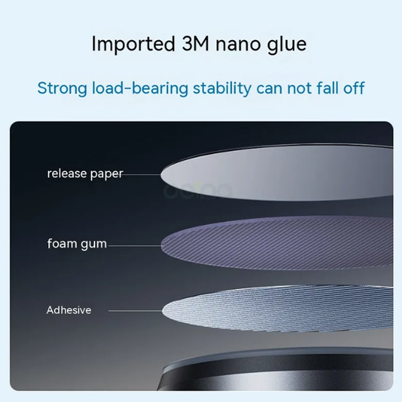 Автомобильный магнитный держатель для телефона Anker A9101H41-Gray