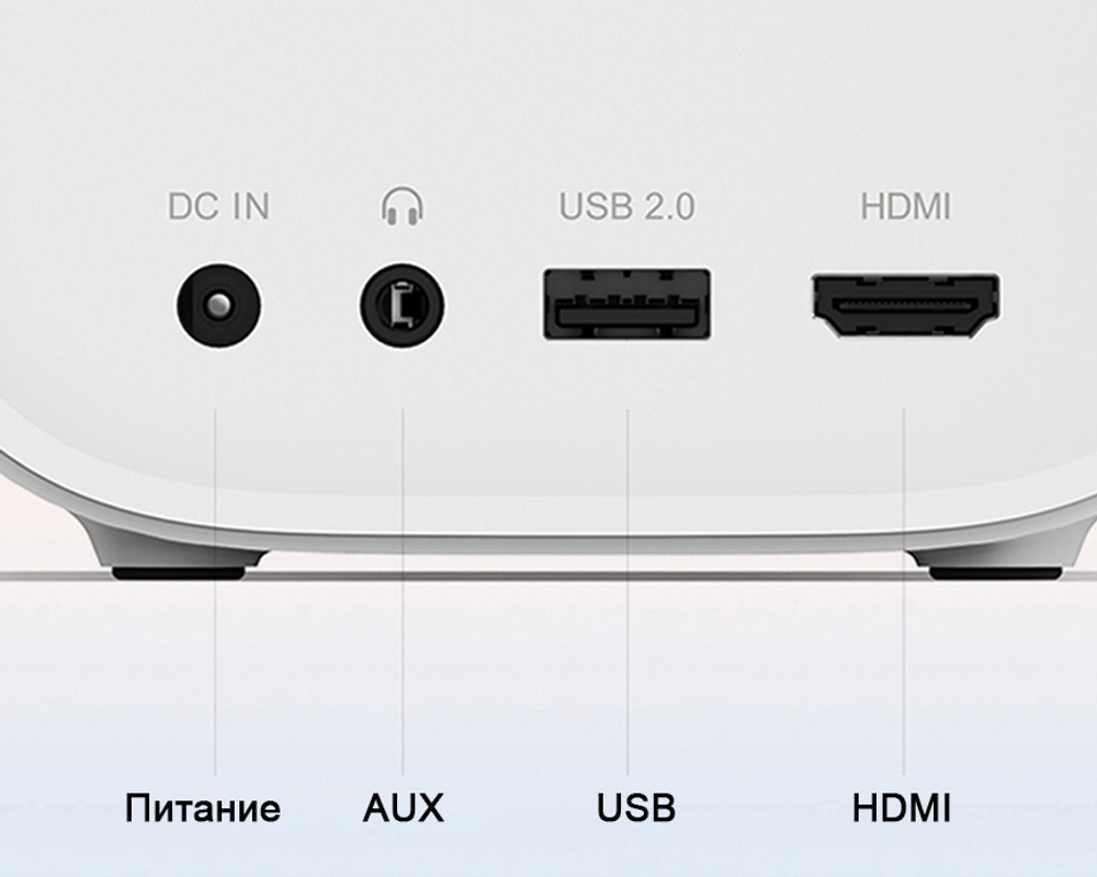 Проектор Xiaomi Mijia Projector Youth Edition 2