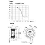 Мотор-колесо RE315F-4D-AC0E для прямоугольного вентилятора