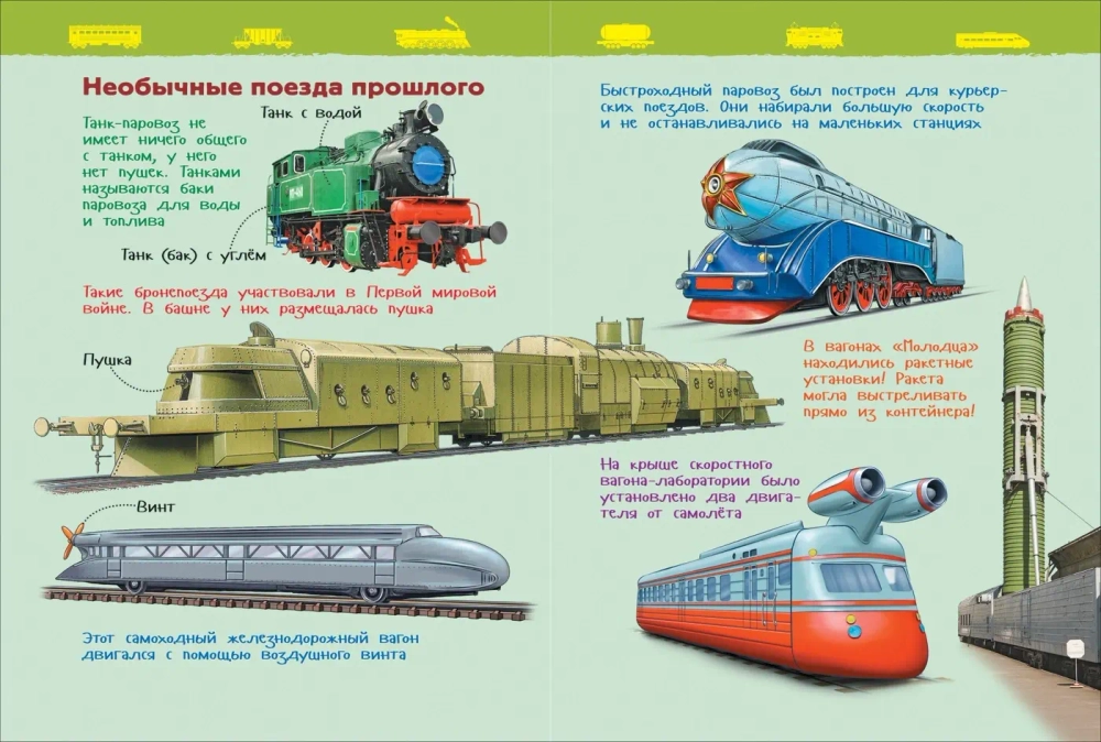 Энциклопедия для детского сада "Поезда"