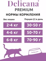 Delicana Сухой корм для стерилизованных кошек с Индейкой, 8 кг