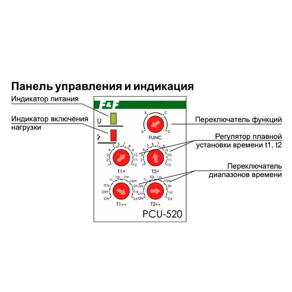 Реле времени PCU-520 2х8А 230В 2 перекл. IP20 многофункц.