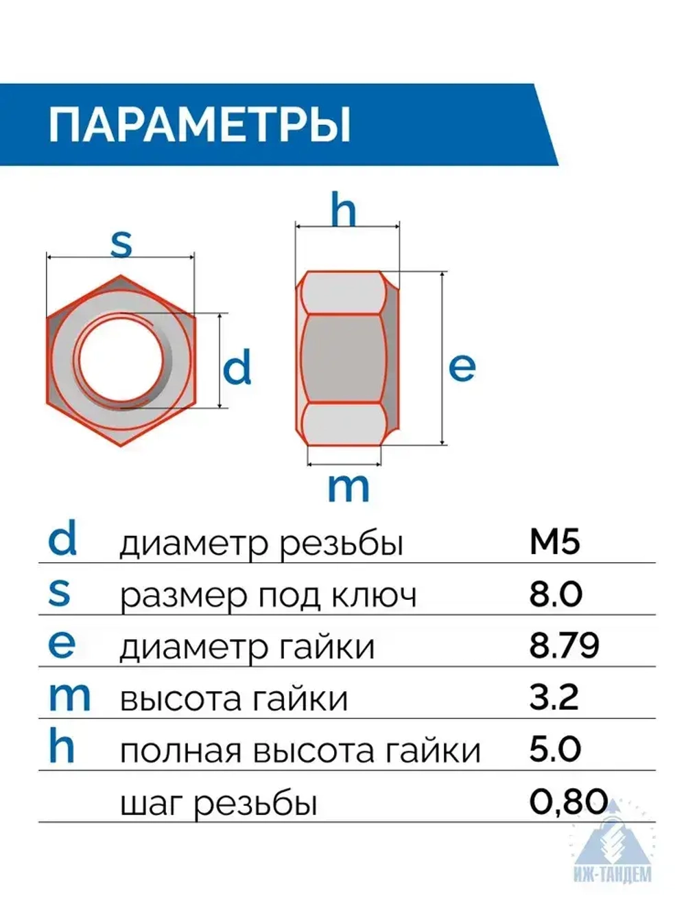 Гайка стопорная М5, самоконтрящаяся DIN 934, с нейлоновым кольцом, оцинкованная (100 шт)