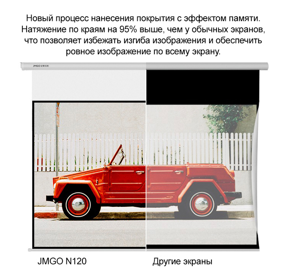 Экран для проектора JMGO N120 (120 дюймов)