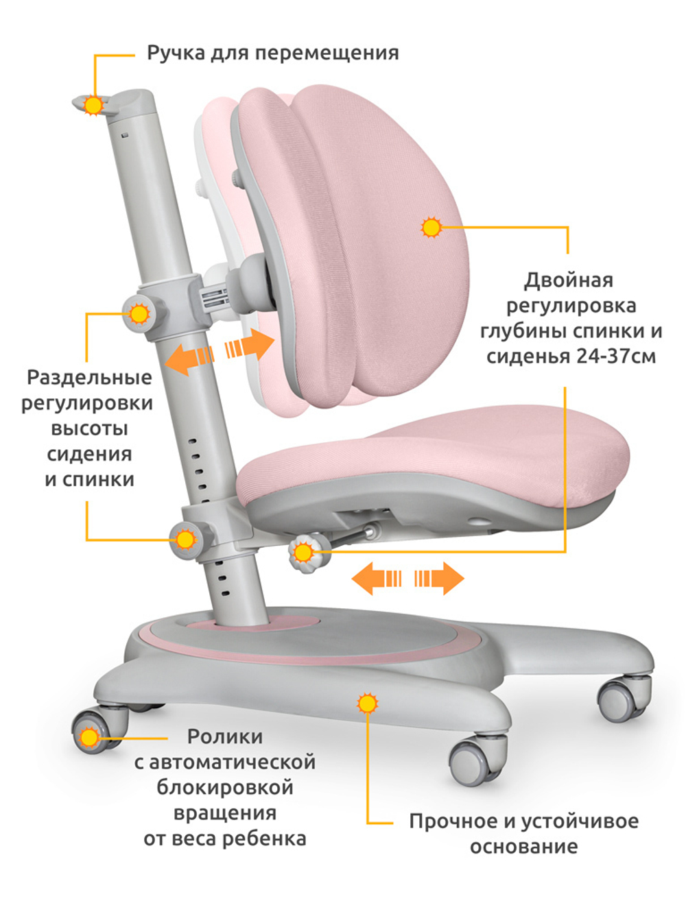 Детское кресло Mealux Ortoback Duo Pink (арт. Y-510 KP)