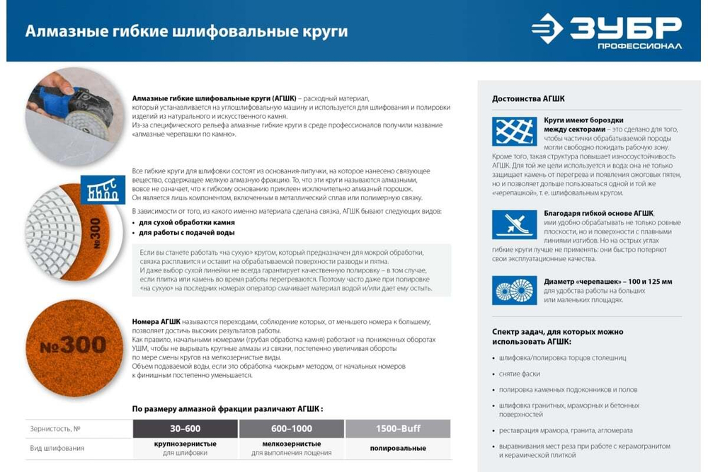 Алмазный гибкий шлифовальный круг для мокрого шлифования ЗУБР 125 мм, №1000 29867-1000