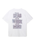 Футболка Кор. Рукав S/s Mind Your Head T-shirt