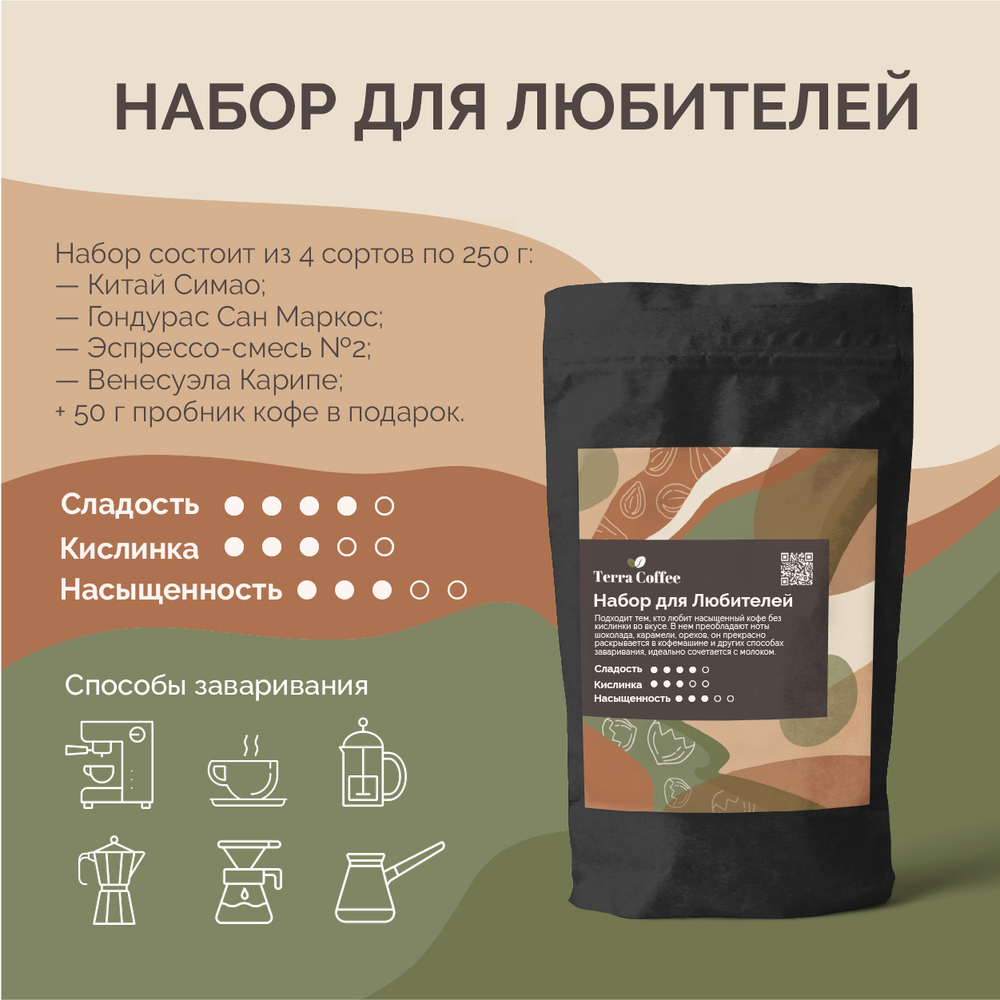 Набор для Любителей