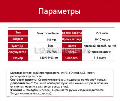 Детский электромобиль "XJL-588" синий