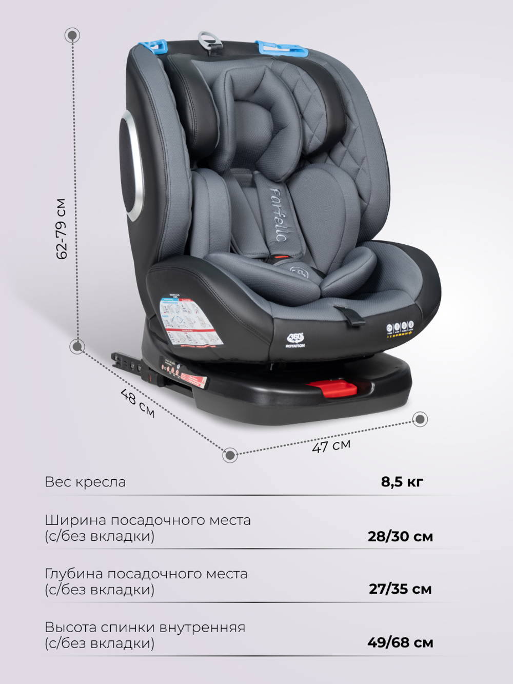 Автокресла