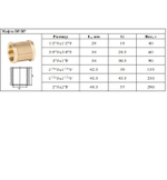 Муфта латун 3/4 г. х  3/4 г.   ViEiR  (160/10шт)