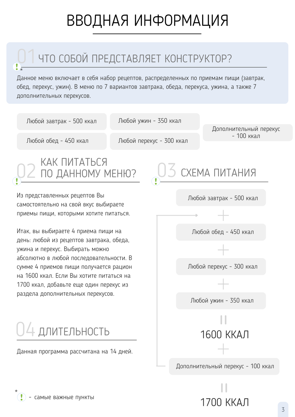 Новое меню-конструктор на 14 дней 1600-1700 ккал (2024 г.)