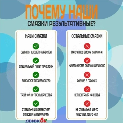 Масло - смазка для фурнитуры и уплотнителей, ручек и петель, 50 мл