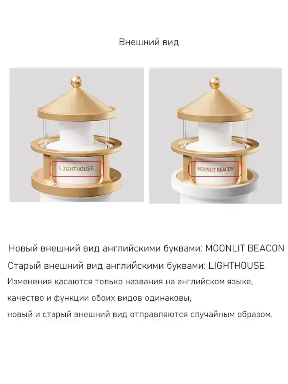 Проекционный светильник для лунного маяка