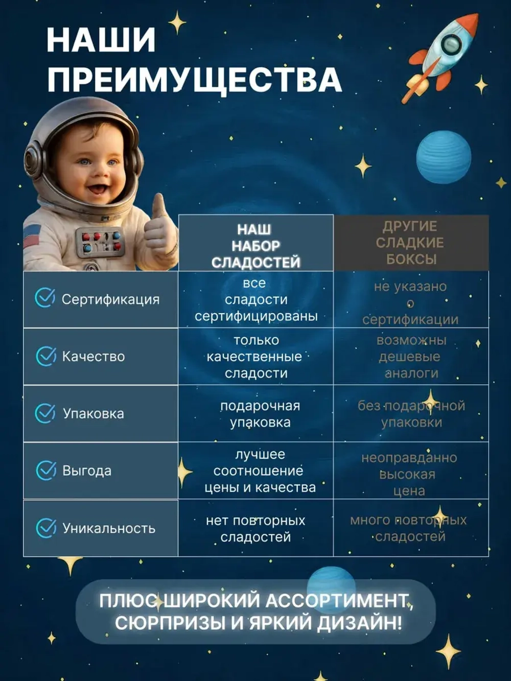 Сладкий бокс Набор сладостей для Мальчика 21 шт