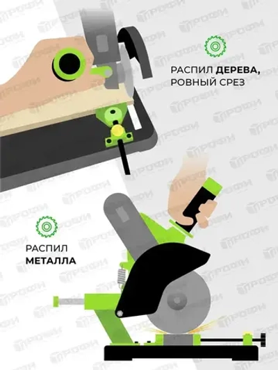 Стойка для крепления болгарки ушм BG-612509 с протяжкой, для ушм 115 мм/125 мм с защитным кожухом и струбциной, инструменты для ремонта и строительства