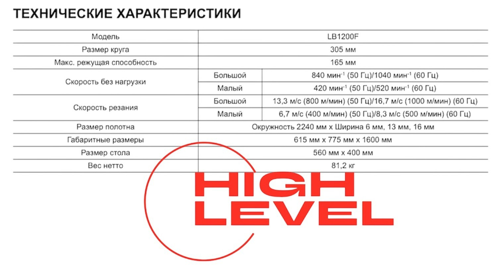 Пила ленточная Makita LB1200F