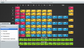 ОС3. Интерактивная таблица Менделеева Д.И. Сетевая версия 1.1 (Электронная лицензия на сетевую версию на один класс c возможностью подключений до 30 учеников на 5 лет)