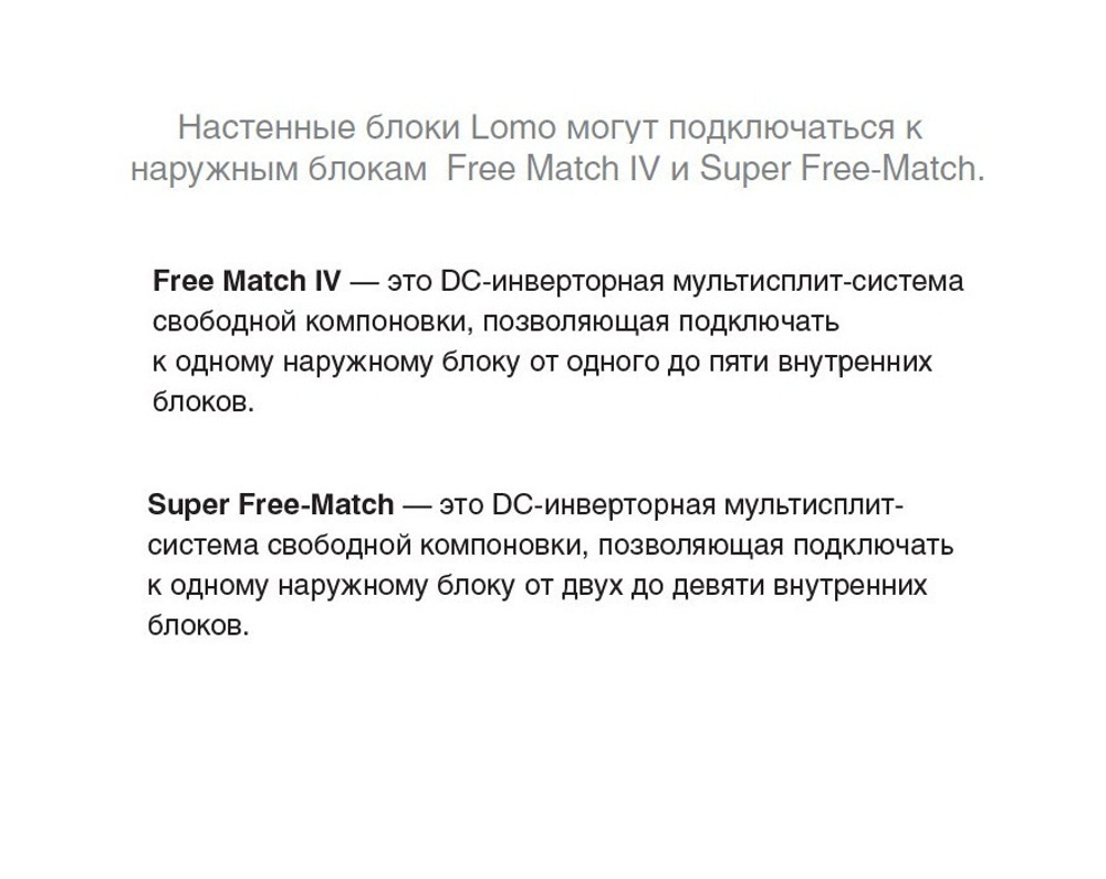 Настенный блок Gree Lomo GWH(18)QD-K3DNC2G/I inverter