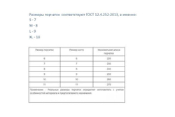 Перчатки "МАСТЕР" рабочие с нитриловым покрытием (р. XL 10) Зубр 11270-XL