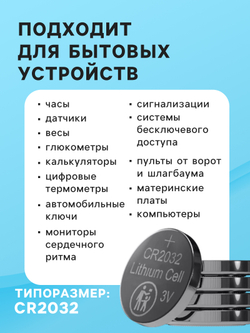 Батарейка литиевая Luazon, CR2032, блистер, 5 штук