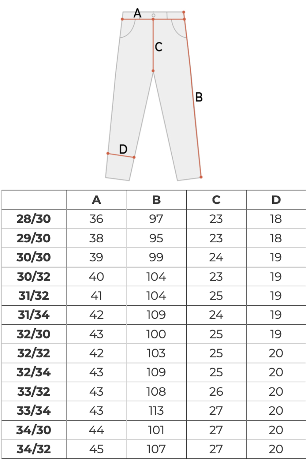 Джинсы мужские Dickies Garyville