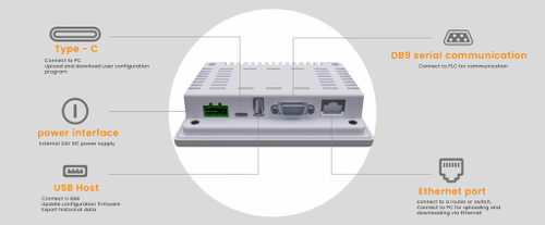 Панель оператора UniMAT UH400 UH 404-2AU01-0AA0, Диагональ 4.3, разрешение 480Х272