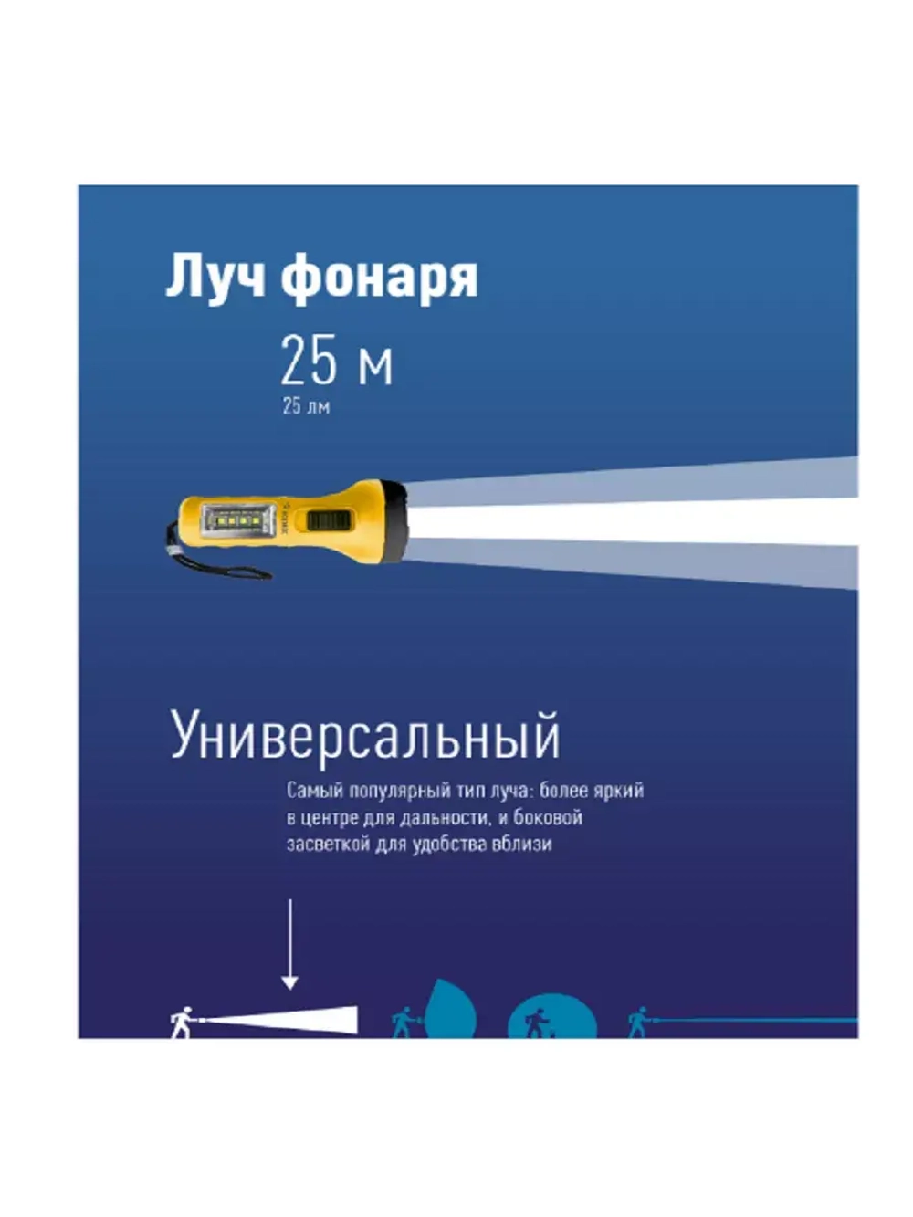 Фонарь ручной KOC119B 0,5ВтLED+4SMD1Вт