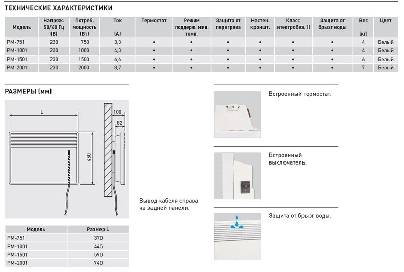 Конвектор Soler Palau PM-1001