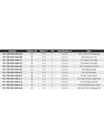 Воблер для рыбалки Pontoon21 TabaTao 50F-SSR, 50мм, 11.3 гр., 0.2-0.4 м., цвет 353