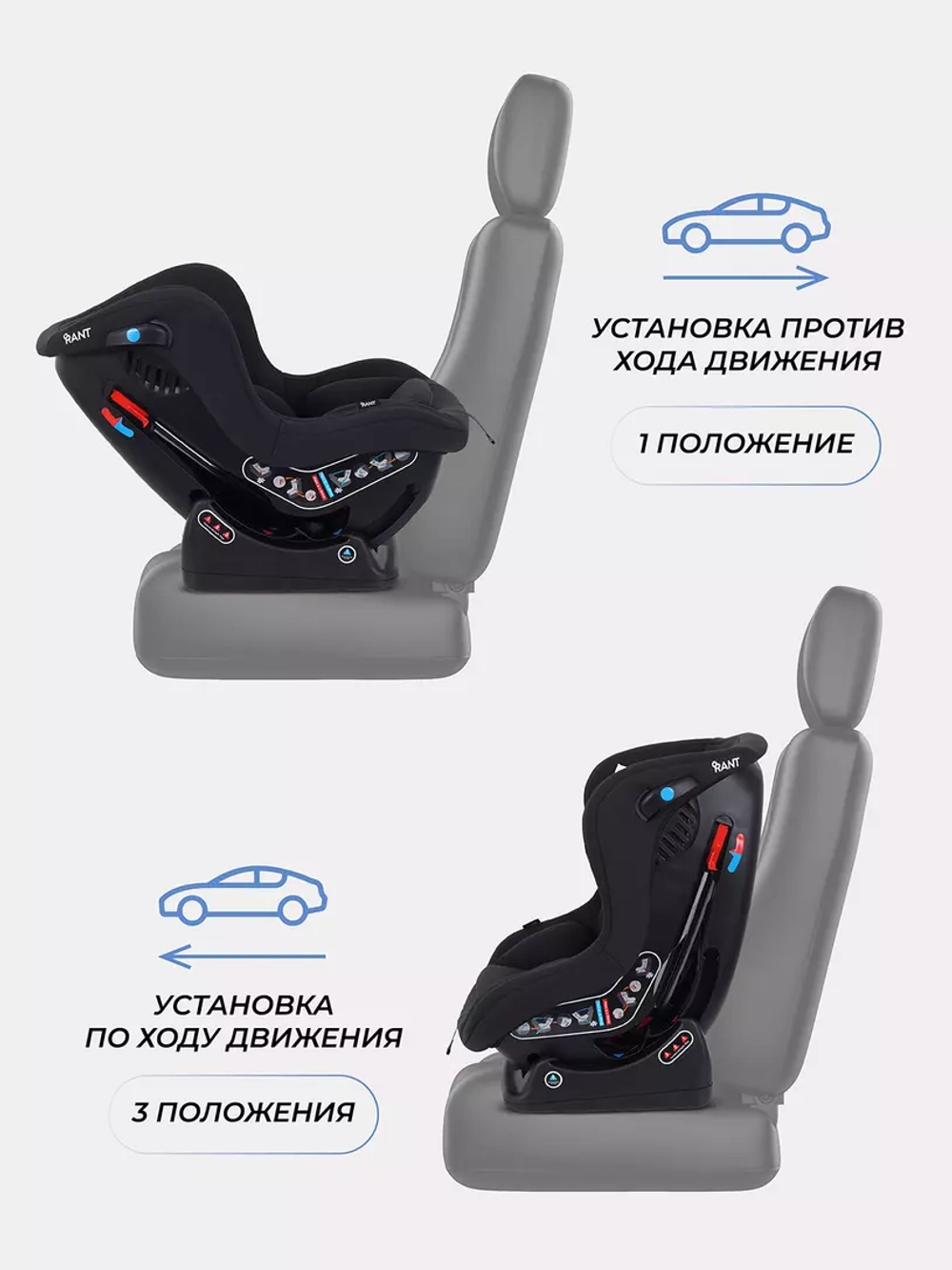 Автокресло RANT LB-777 "Pilot" (Black) группа 0-1 (0-18 кг)