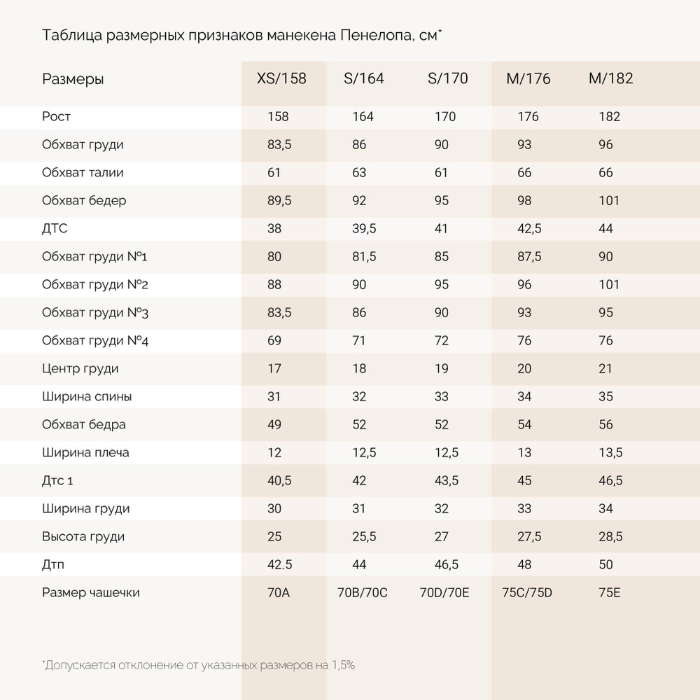 Бельевой манекен Пенелопа с разметкой, комплект Про, размер M/176, цвет бежевый