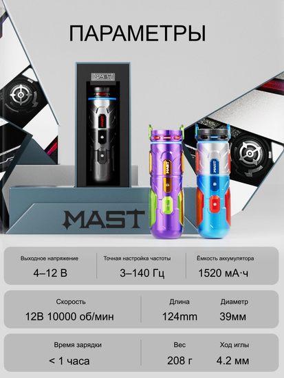 MAST RACER PRO x Neon Genesis Evangelion x GUNDAM (4.2) | Лимитированная серия Маст Vs Евангелион (BLUE)