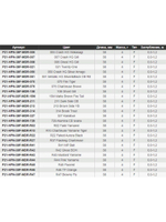 Воблер для рыбалки Pontoon21 Hypnose 38F-MDR, 38мм, 4 гр., заглубление до 1,2м., цвет 007