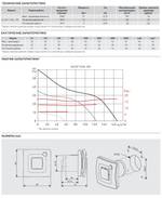 Накладной вентилятор Soler Palau SILENT DUAL 200