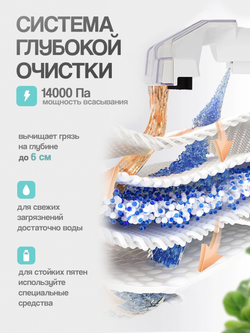 Моющий пылесос для мягкой мебели и ковров, чистка и влажная уборка дома и салона автомобиля
