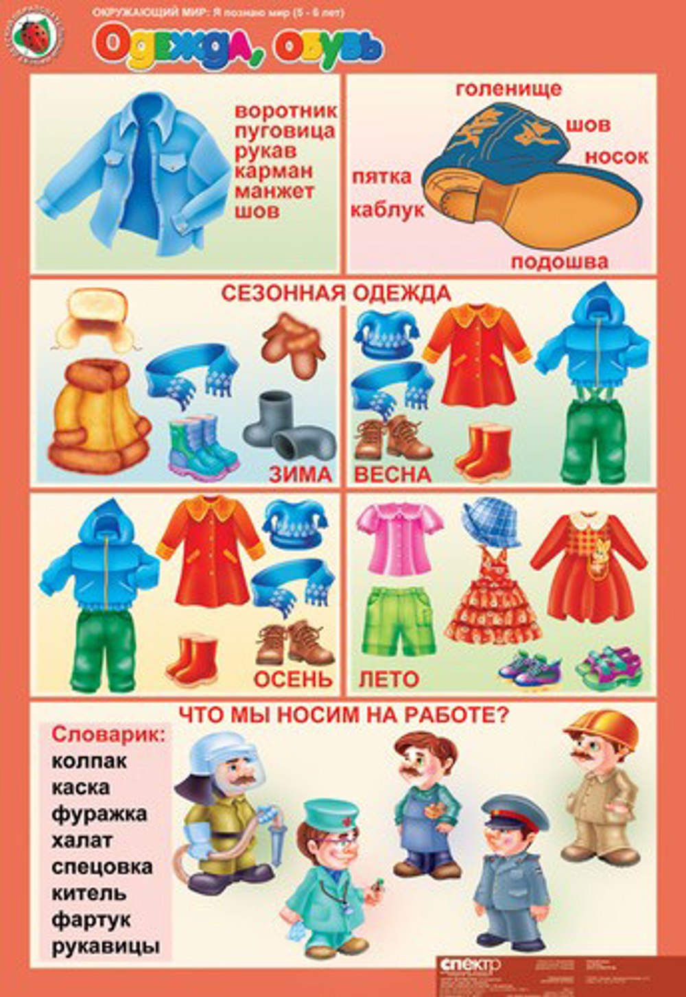 Комплект таблиц Окружающий мир 5-6 лет. "Я познаю мир". (13 таблиц+16 карт.)
