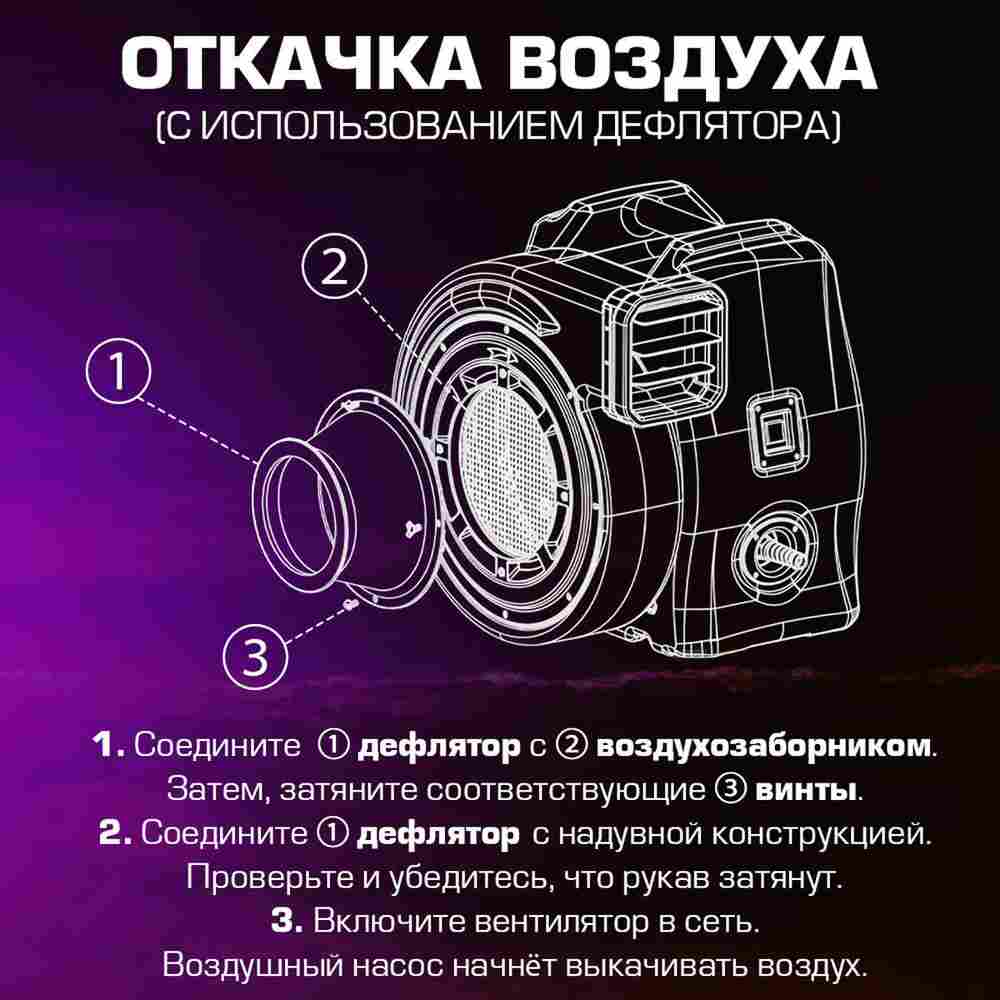 Нагнетатель воздуха (насос) для надувных батутов и конструкций, Huawei REV-1,5E, мощность 1260W