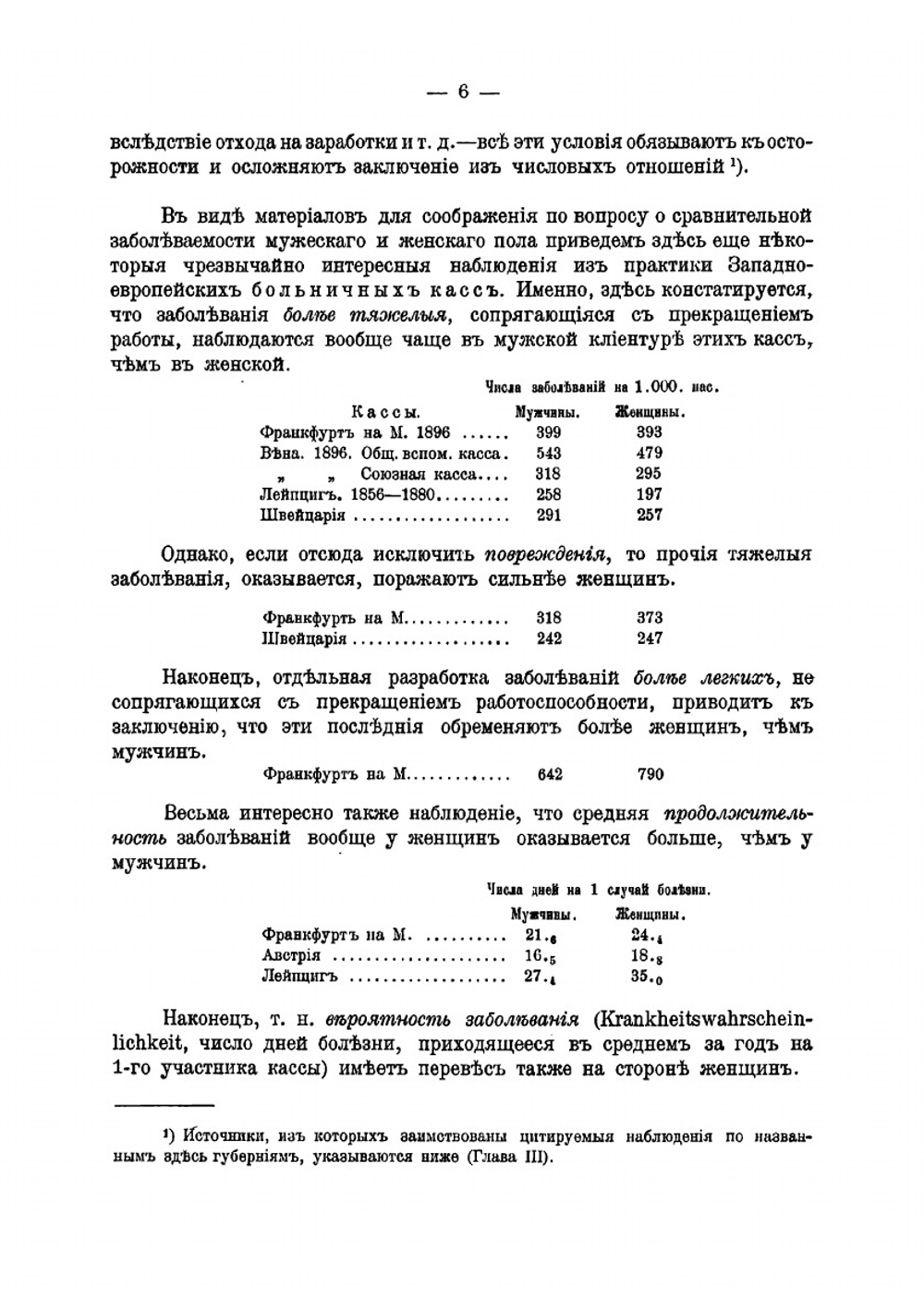 Статистика болезненности населения в Московской губернии за период 1883-1902 гг. Сочинение. Выпуск 3 | Куркин Петр Иванович