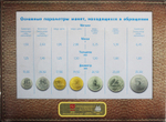 Годовой набор монет РФ 2002 г. в буклете. ММД.