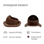 Турбодефлектор TD160 ОЦ, вент. выход утепленный высотой Н-700, проходной элемент для металлочерепицы Каскад, коричневый