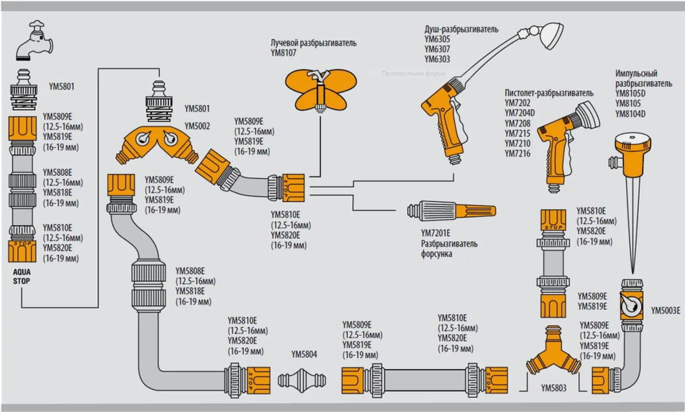 Набор пистолет+разбрызгиватель с комплектом соединителей Belamos (Беламос)