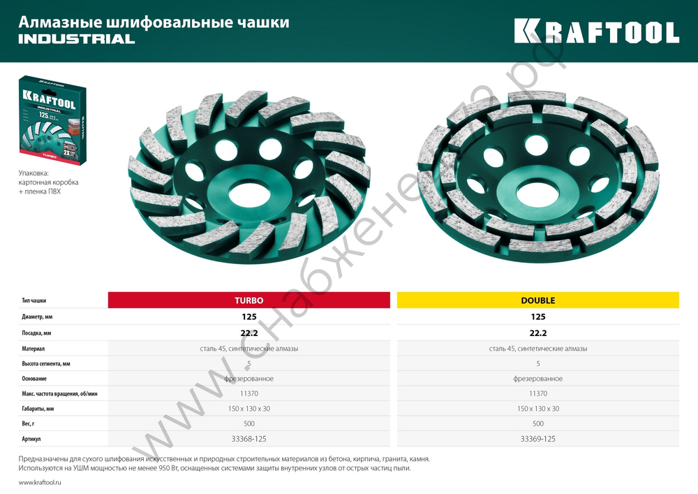 KRAFTOOL Double d 125 мм, двухрядная алмазная шлифовальная чашка, INDUSTRIAL (33369-125)