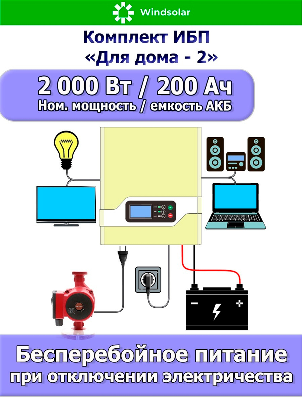 Комплект ИБП "Для дома - 2"