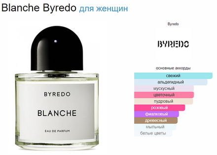 BYREDO Blanche 50 ml (duty free парфюмерия)